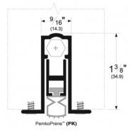 PEMKO 411