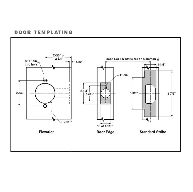 W Series Quantum Lever