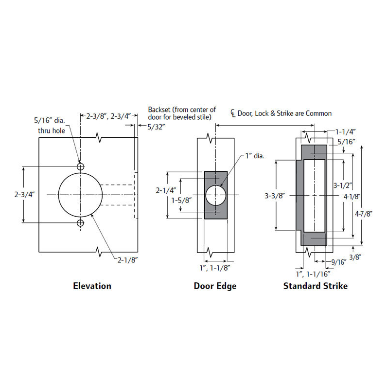 B Series Quantum Lever